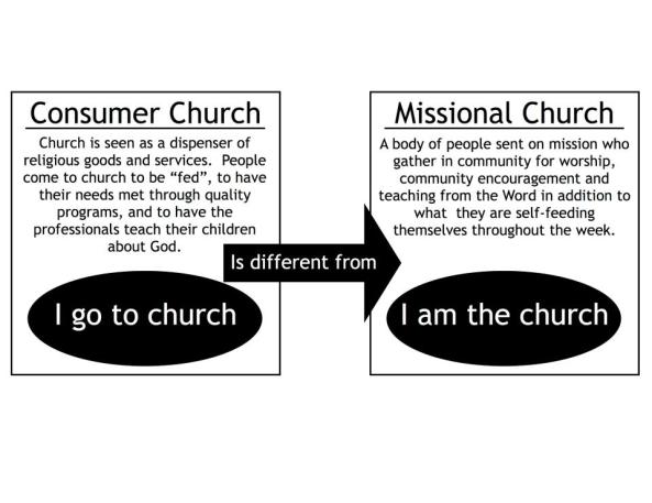 I AM THE CHURCH 2